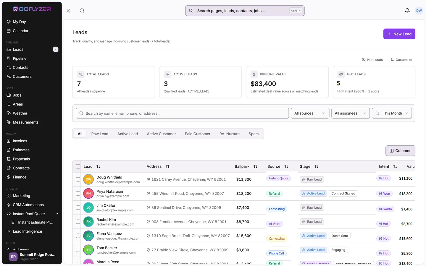 Rooflyzer — Lead management with automated nurture sequences